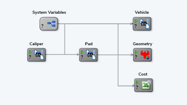 コンピュータ・IT Technology CAD Systems(Springer_Verlag) コンピュータ・IT Technology CAD Systems(Springer_Verlag