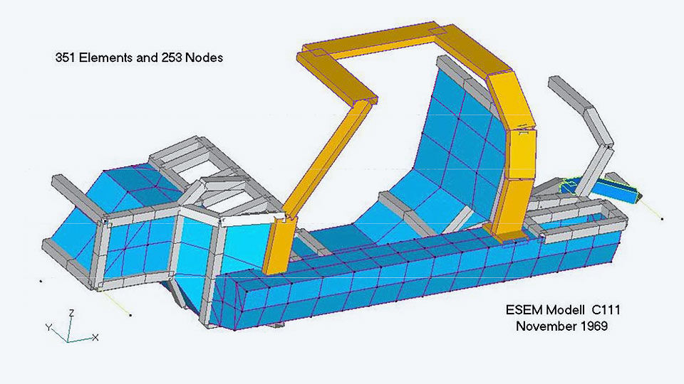 The mesh for the C 111, containing 351 elements and 253 nodes